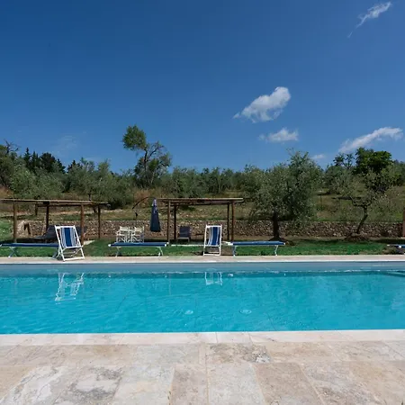 Casa Ana * Greve in Chianti