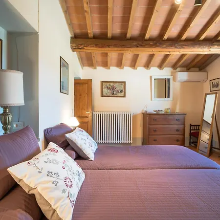 Casa Ana Appartement Greve in Chianti