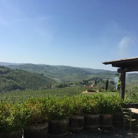 Casa Ana * Greve in Chianti
