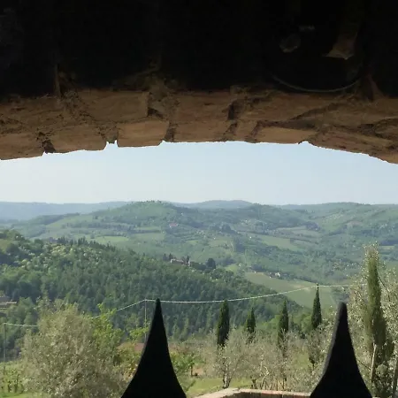 Casa Ana Greve in Chianti