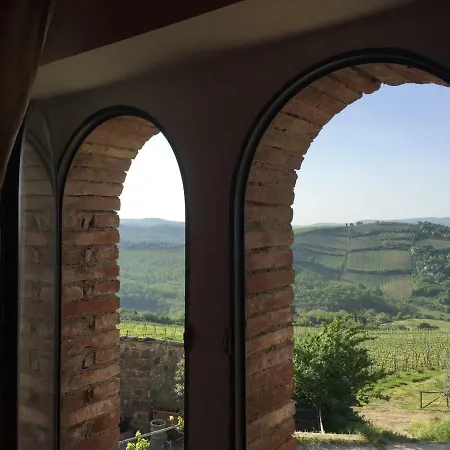 Appartement Casa Ana Greve in Chianti